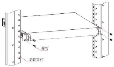 工業(yè)交換機接線(xiàn)法圖