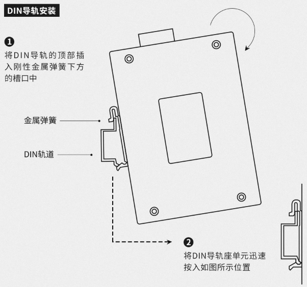 工業(yè)交換機DIN導軌安裝方法