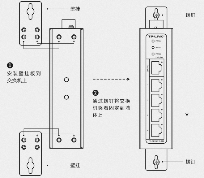 工業(yè)交換機壁掛安裝方法