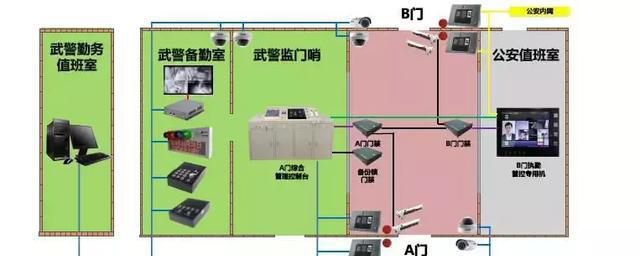 “科技強勤，智慧磐石”