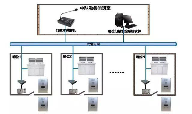 “科技強勤，智慧磐石”