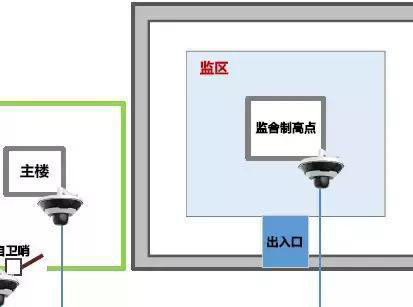 “科技強勤，智慧磐石”