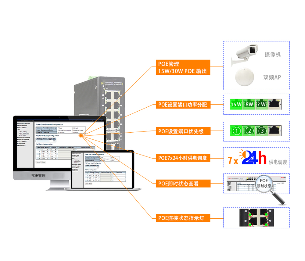 如何快速選擇工業(yè)網(wǎng)管poe交換機？