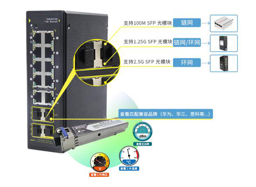 如何快速選擇工業(yè)網(wǎng)管poe交換機？
