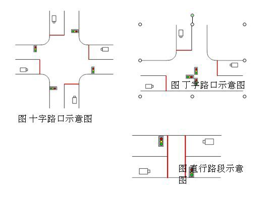 高清電子警察