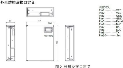 rs485轉rs232串口轉換器的6個(gè)常見(jiàn)故障深度分析