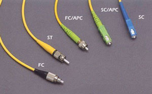 光纖接口_光端機接口種類(lèi)