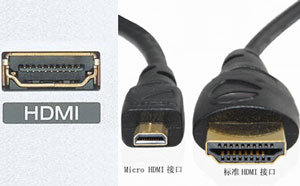 HDMI接口_光端機接口種類(lèi)