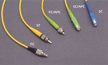 ST、SC、FC、LC光纖接頭區別