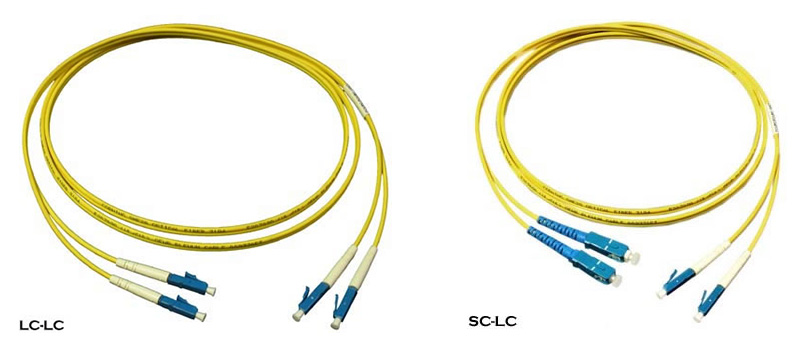 ST、SC、FC、LC光纖接頭區別