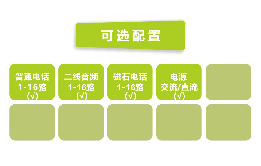 飛暢科技-桌面型1-16路電話(huà) E1復用