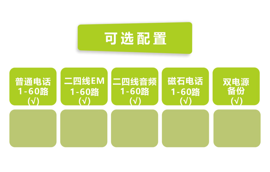 飛暢科技-60路電話(huà) E1復用（1U 機架式）