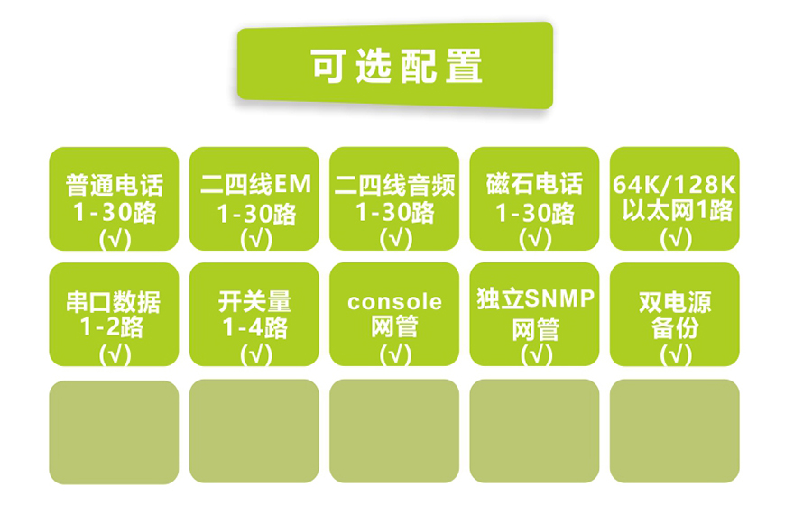 飛暢科技-E1-30路電話(huà)+1FE以太復用設備(19英寸1U)