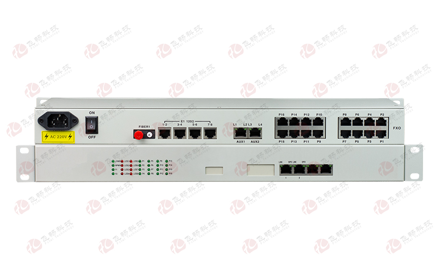 飛暢科技-16路電話(huà)+8E1+4FE+4路串口 光端機(19英寸1U)