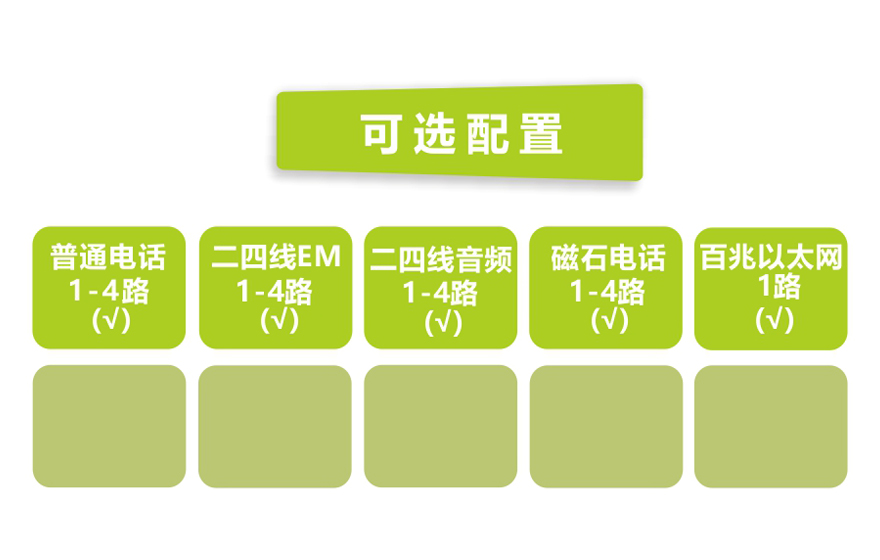 飛暢科技-工業(yè)軌式4路電話(huà)+1路以太電話(huà)光端機