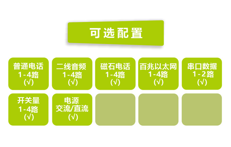 飛暢科技-桌面型4路電話(huà)+4路以太網(wǎng)+2路數據 電話(huà)光端機