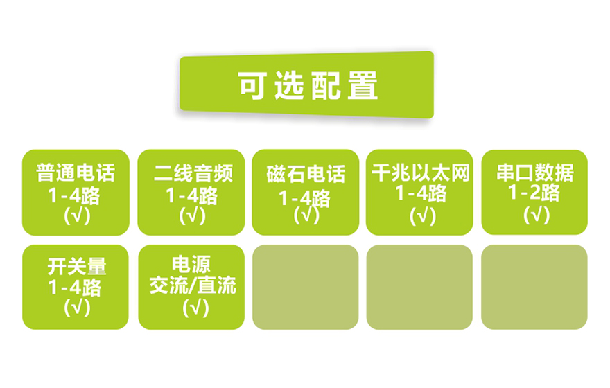 飛暢科技-桌面型4路電話(huà)+4千兆以太網(wǎng)+2路串口數據 電話(huà)光端機