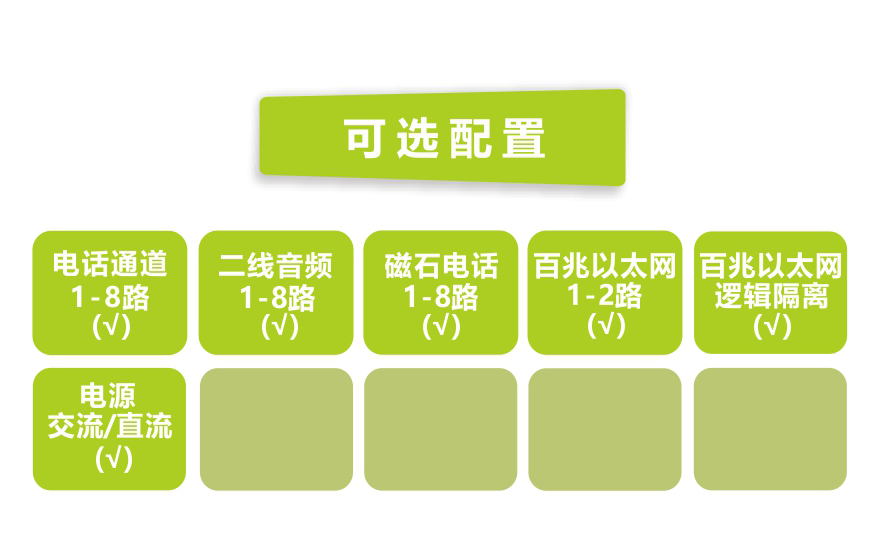 飛暢科技-桌面型8路電話(huà)+2FE 電話(huà)光端機