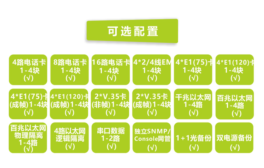 飛暢科技-19英寸1U 模塊化多業(yè)務(wù)電話(huà)光端機